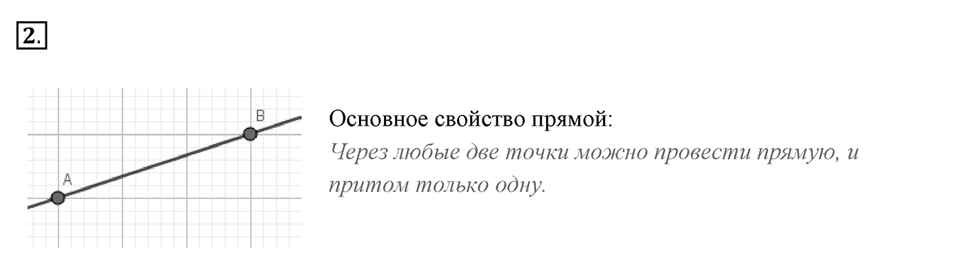 Вопросы к §1. Cтраница 11. Вопрос №2 — решение 1