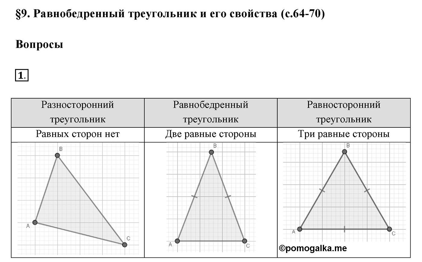 Вопросы к §9. Cтраница 63. Вопрос №1 — решение 1