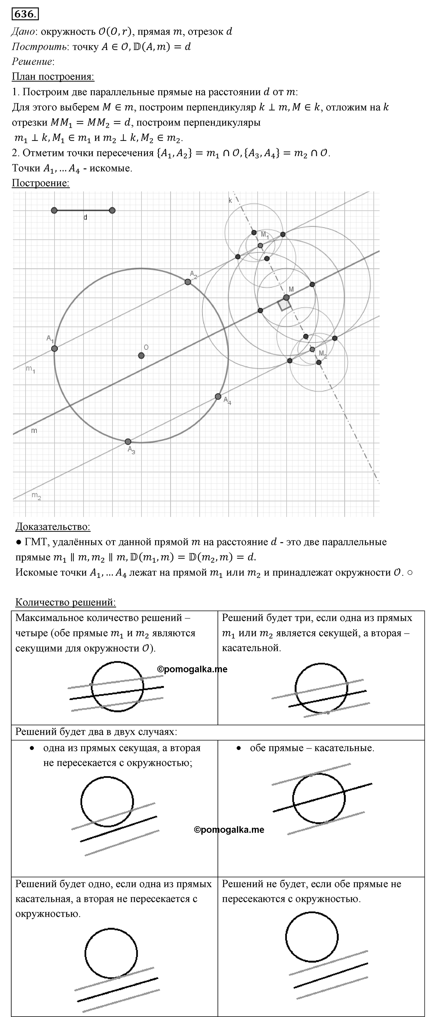 §23. Метод геометрических мест точек в задачах на построение. Номер №636 — решение 1
