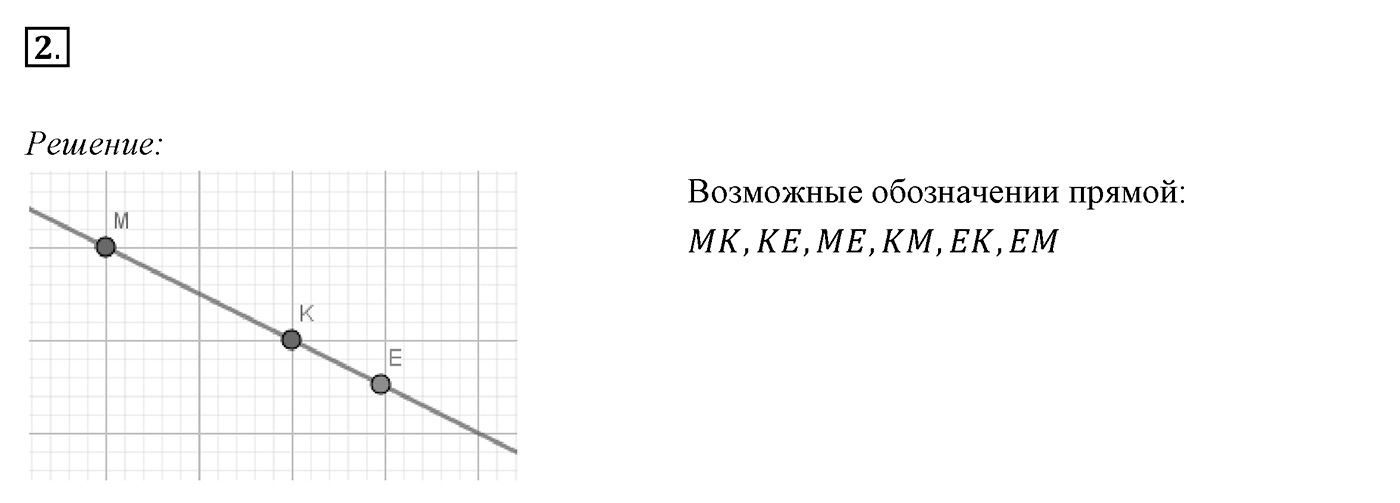 §1. Точки и прямые. Номер №2 — решение 1