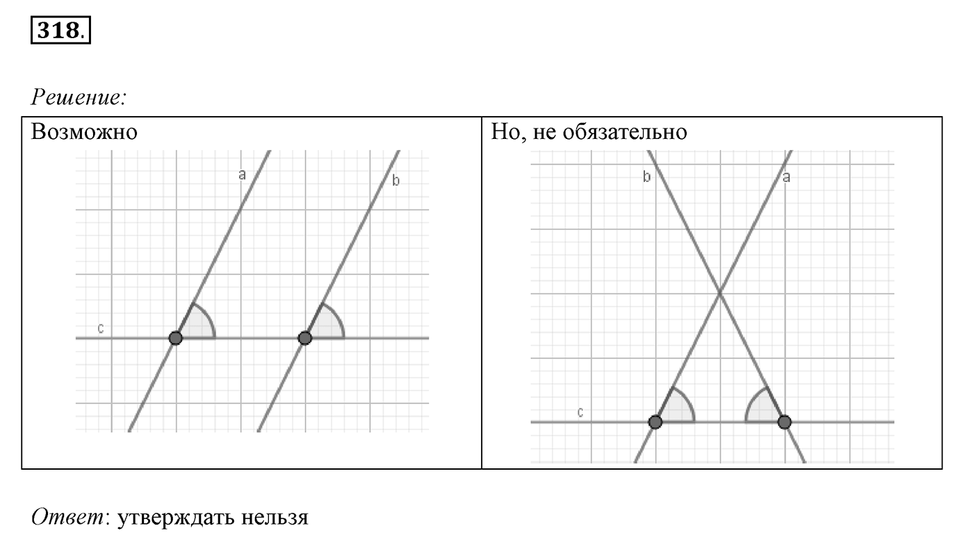 §14. Признаки параллельности двух прямых. Номер №318 — решение 1