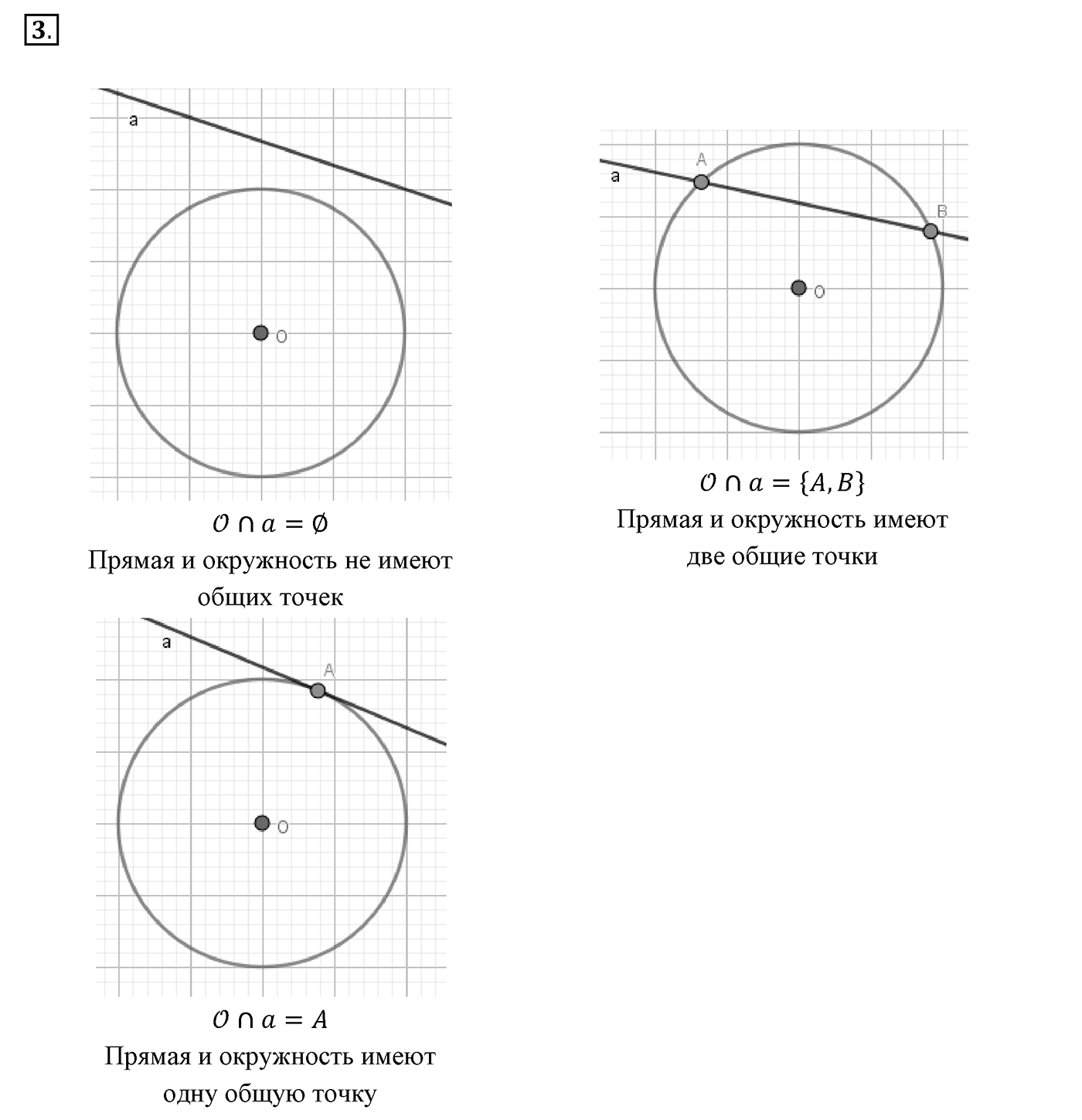 Вопросы к §20. Cтраница 134. Вопрос №3 — решение 1
