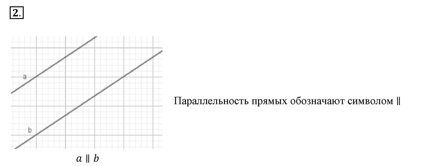Вопросы к §13. Cтраница 86. Вопрос №2 — решение 1
