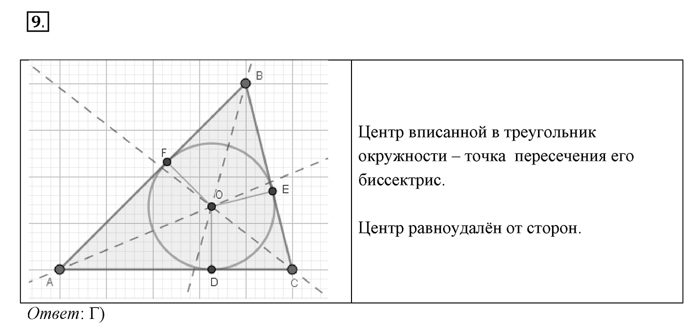 Проверь себя. Cтраница 160. Вопрос №9 — решение 1