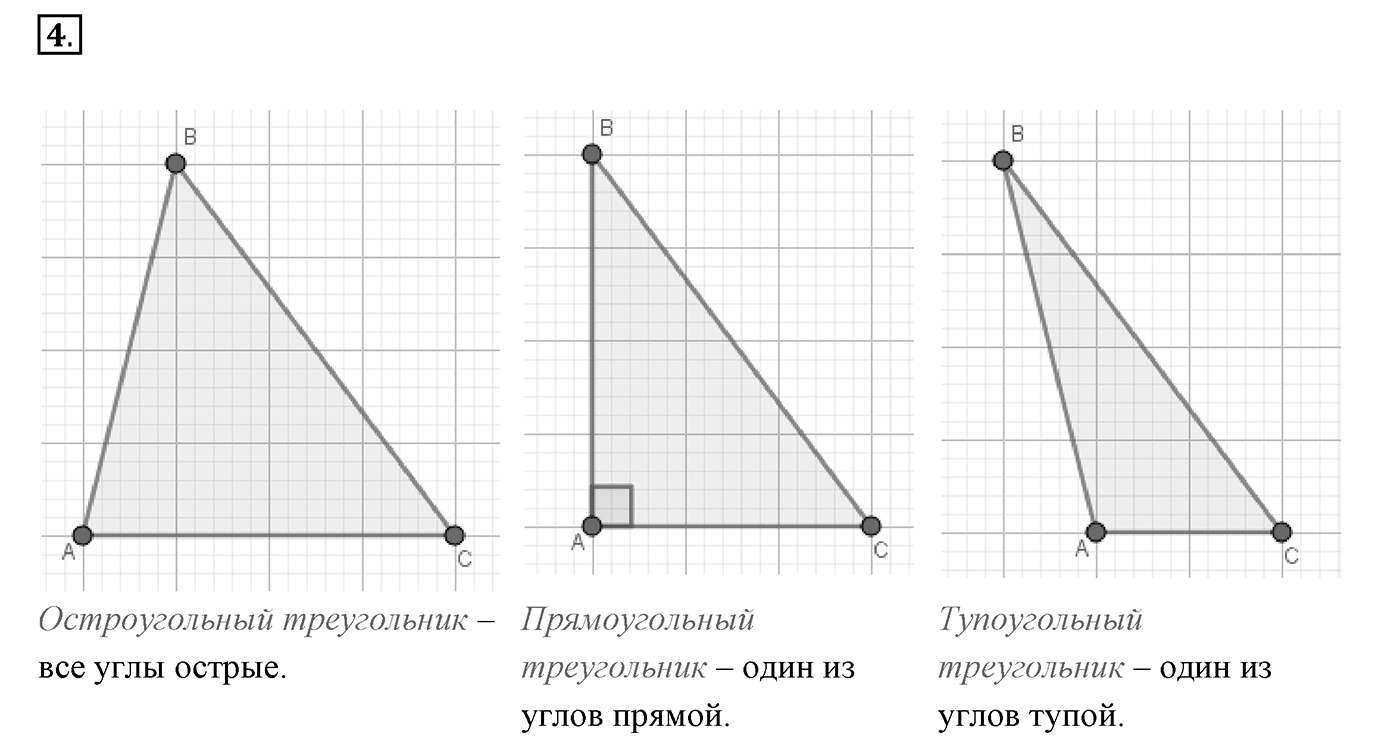 Вопросы к §7. Cтраница 50. Вопрос №4 — решение 1
