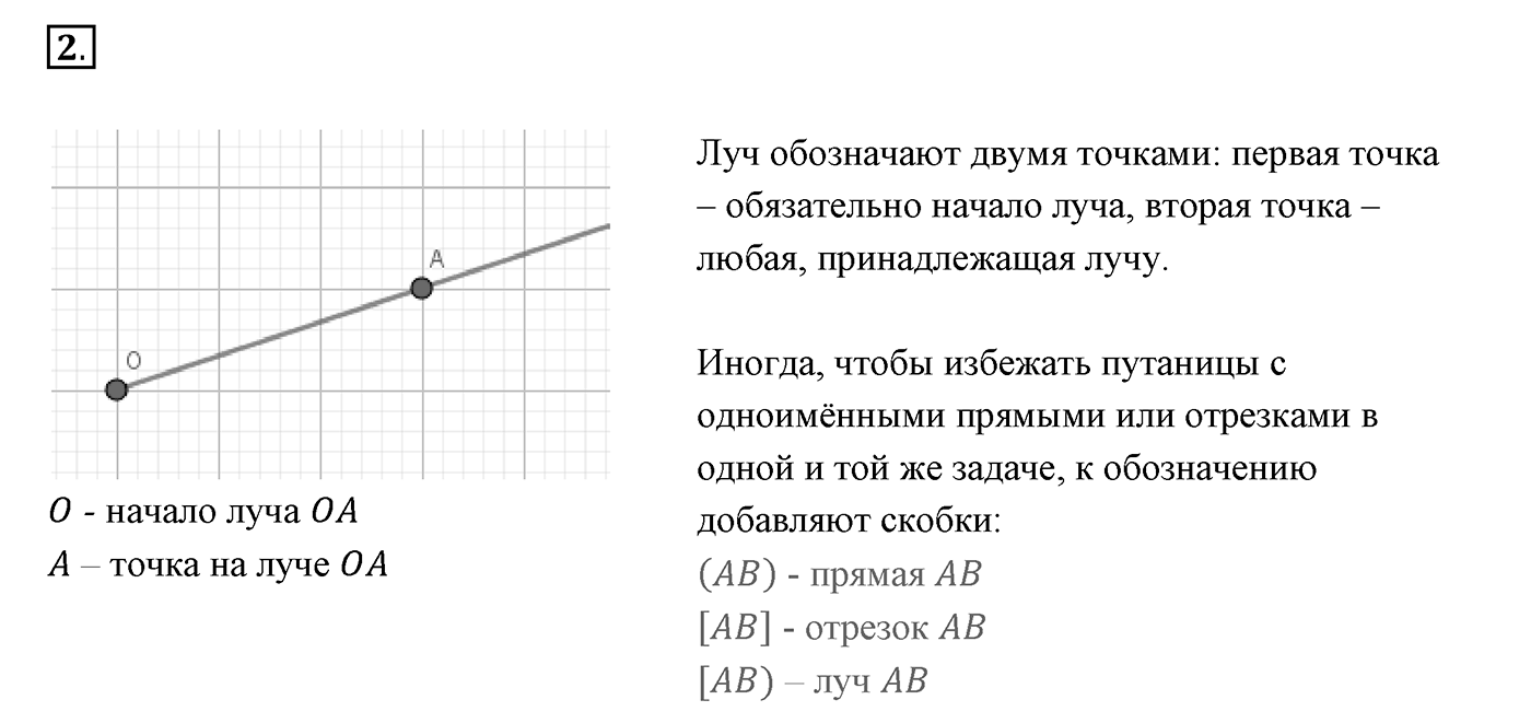 Вопросы к §3. Cтраница 25. Вопрос №2 — решение 1
