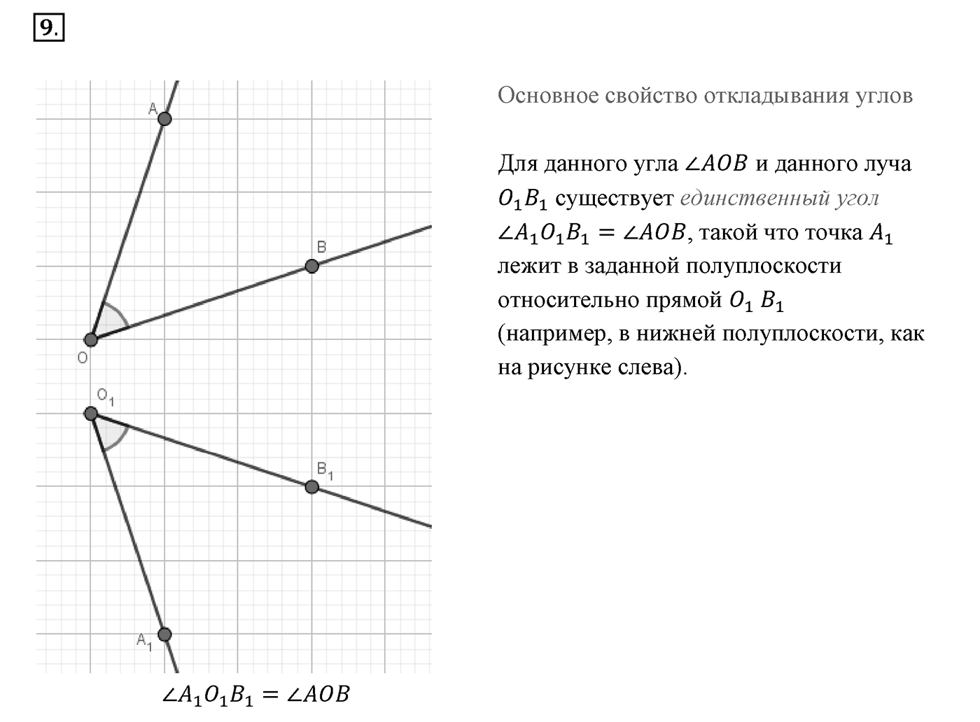 Вопросы к §3. Cтраница 25. Вопрос №9 — решение 1