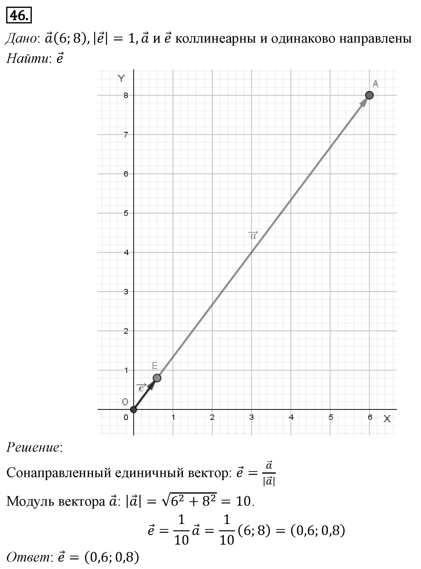 Векторы. Параграф 10 Задача №46 — решение 1