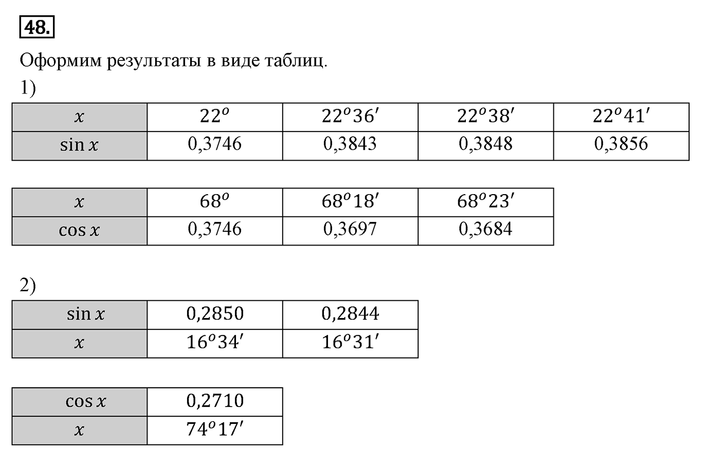 Теорема Пифагора. Параграф 7 Задача №48 — решение 1