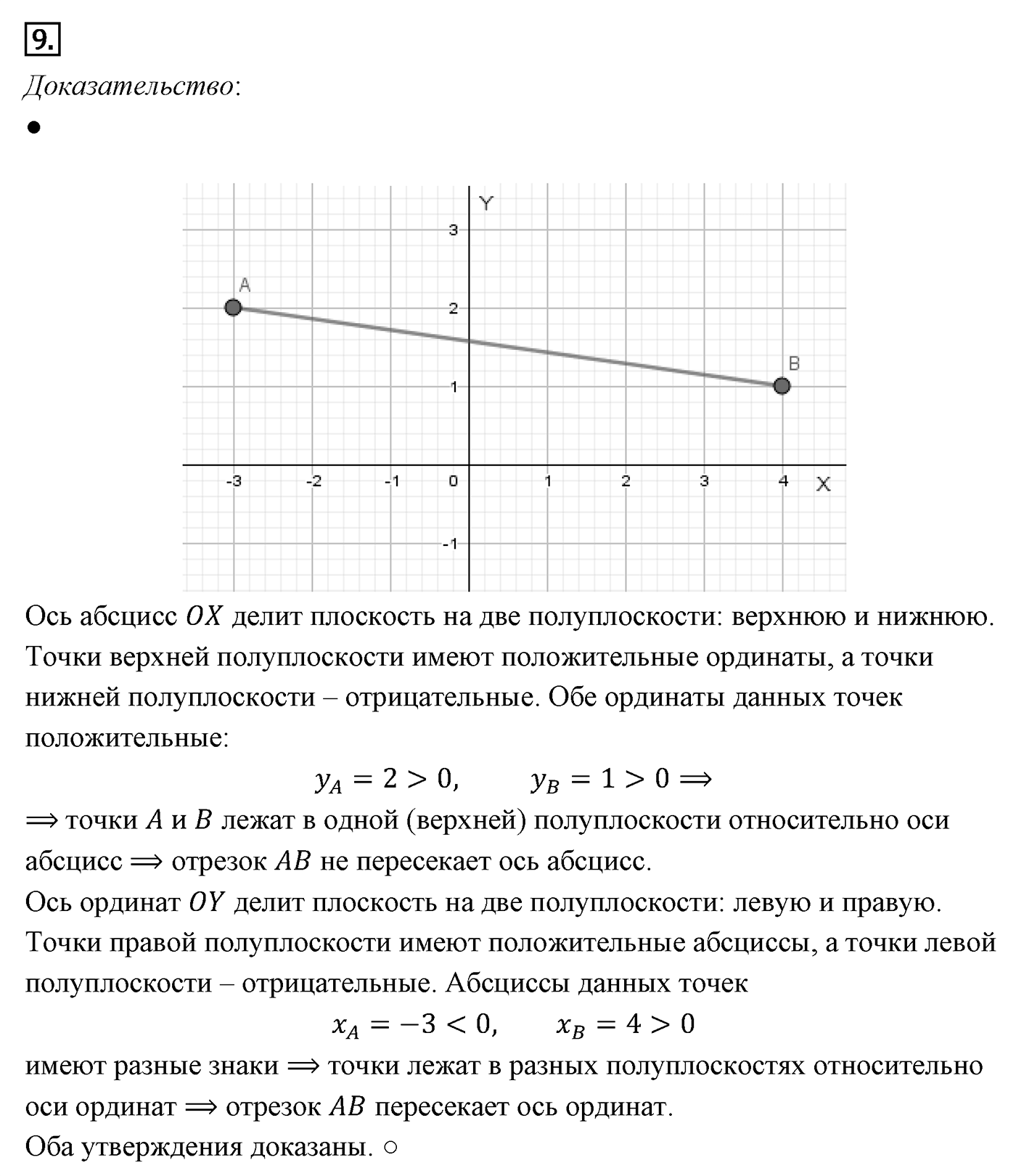 Декартовы координаты на плоскости. Параграф 8 Задача №9 — решение 1