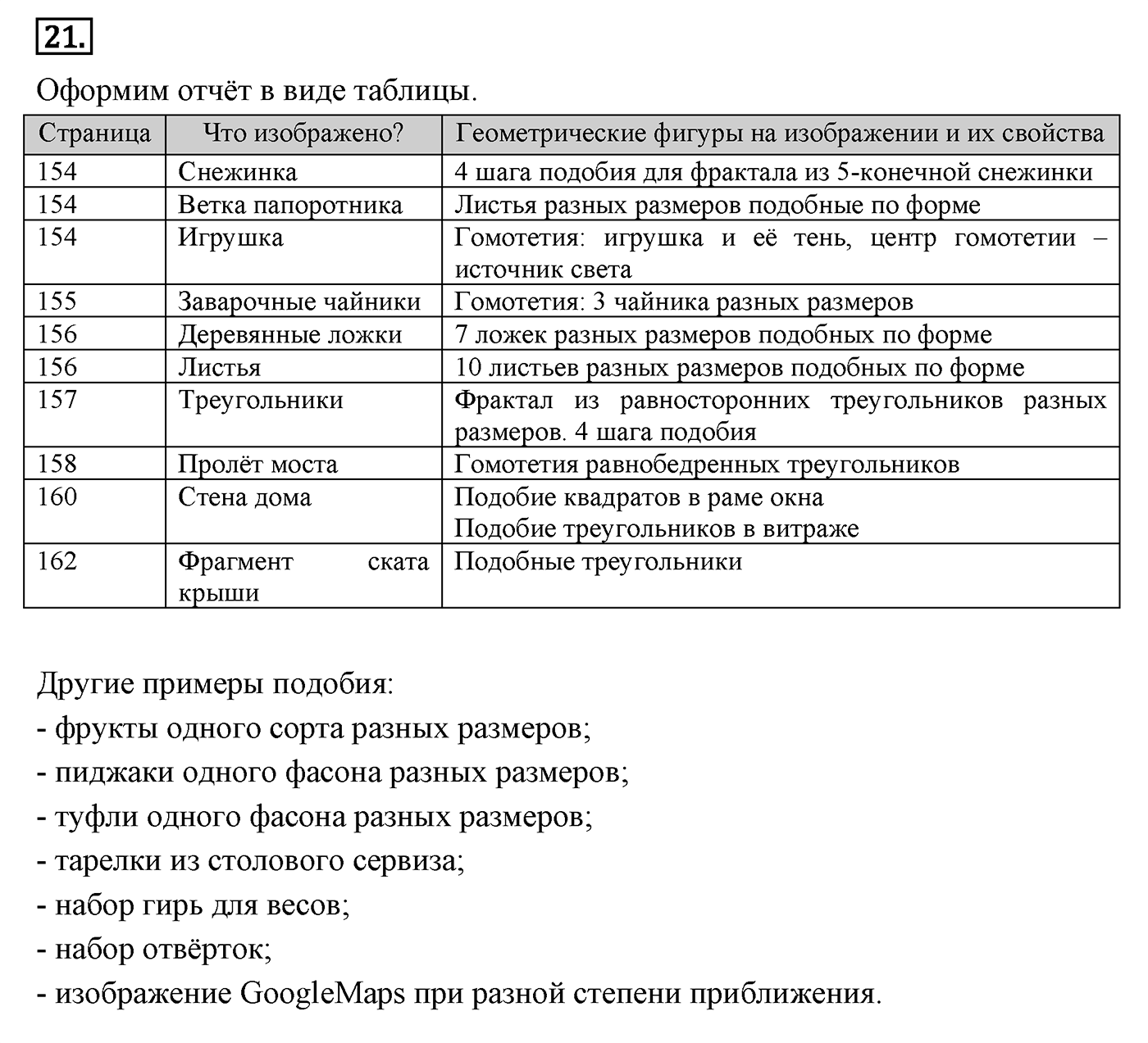 Подобие фигур. Параграф 11 Страницы 165-166 Контрольный вопрос №21 — решение 1