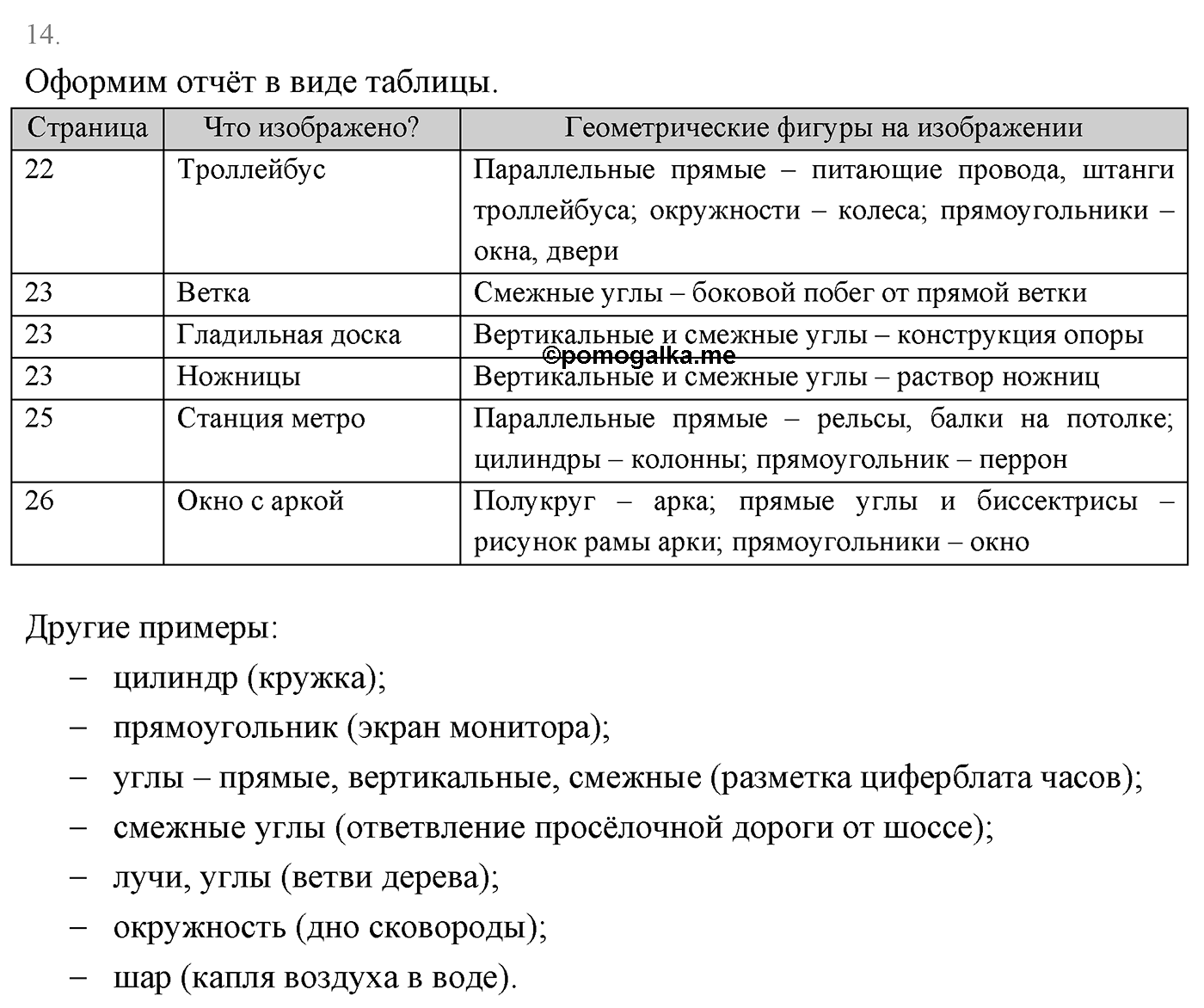 Смежные и вертикальные углы. Параграф 2 Страница 27 Контрольный вопрос №14 — решение 1