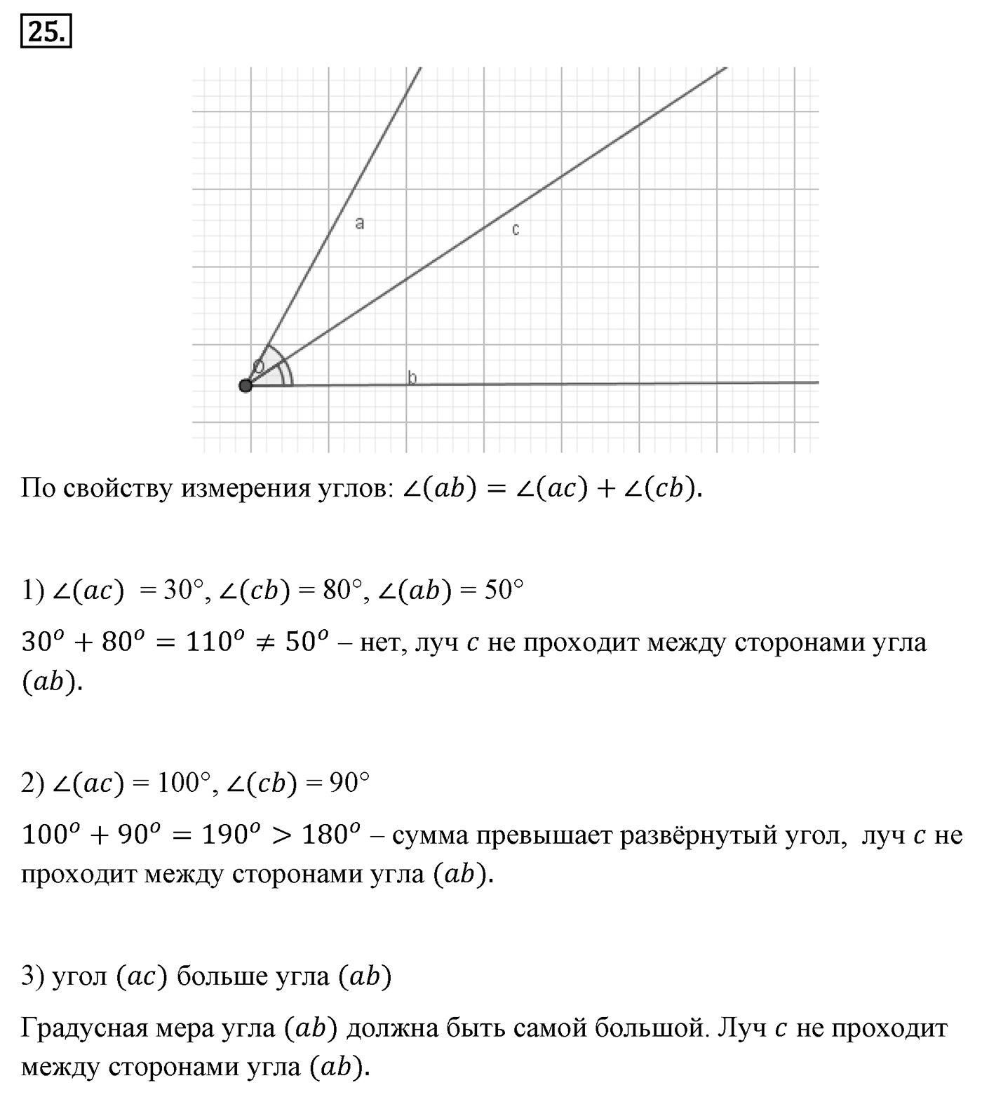 Основные свойства простейших геометрических фигур. Параграф 1 Задача №25 — решение 1