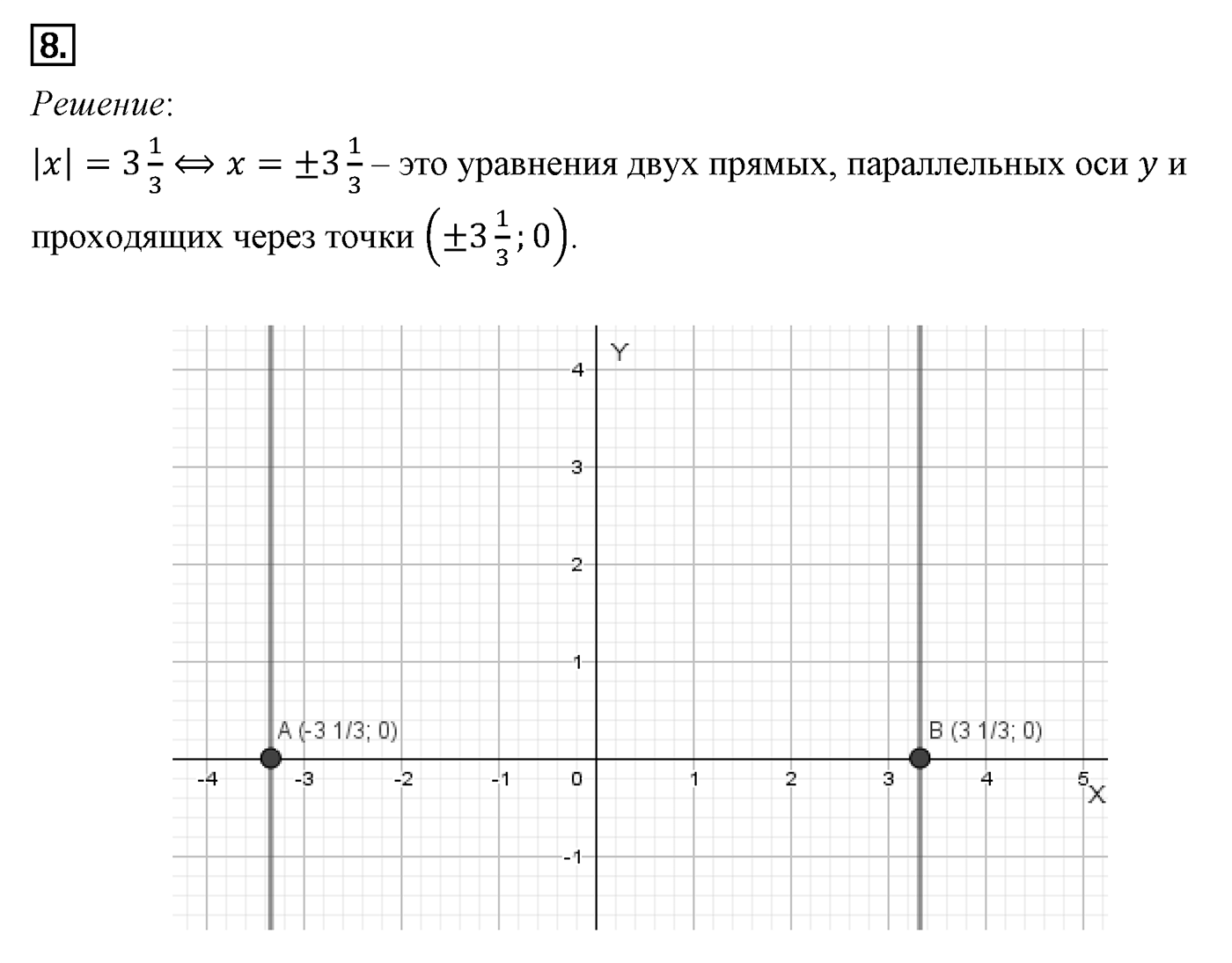Декартовы координаты на плоскости. Параграф 8 Задача №8 — решение 1