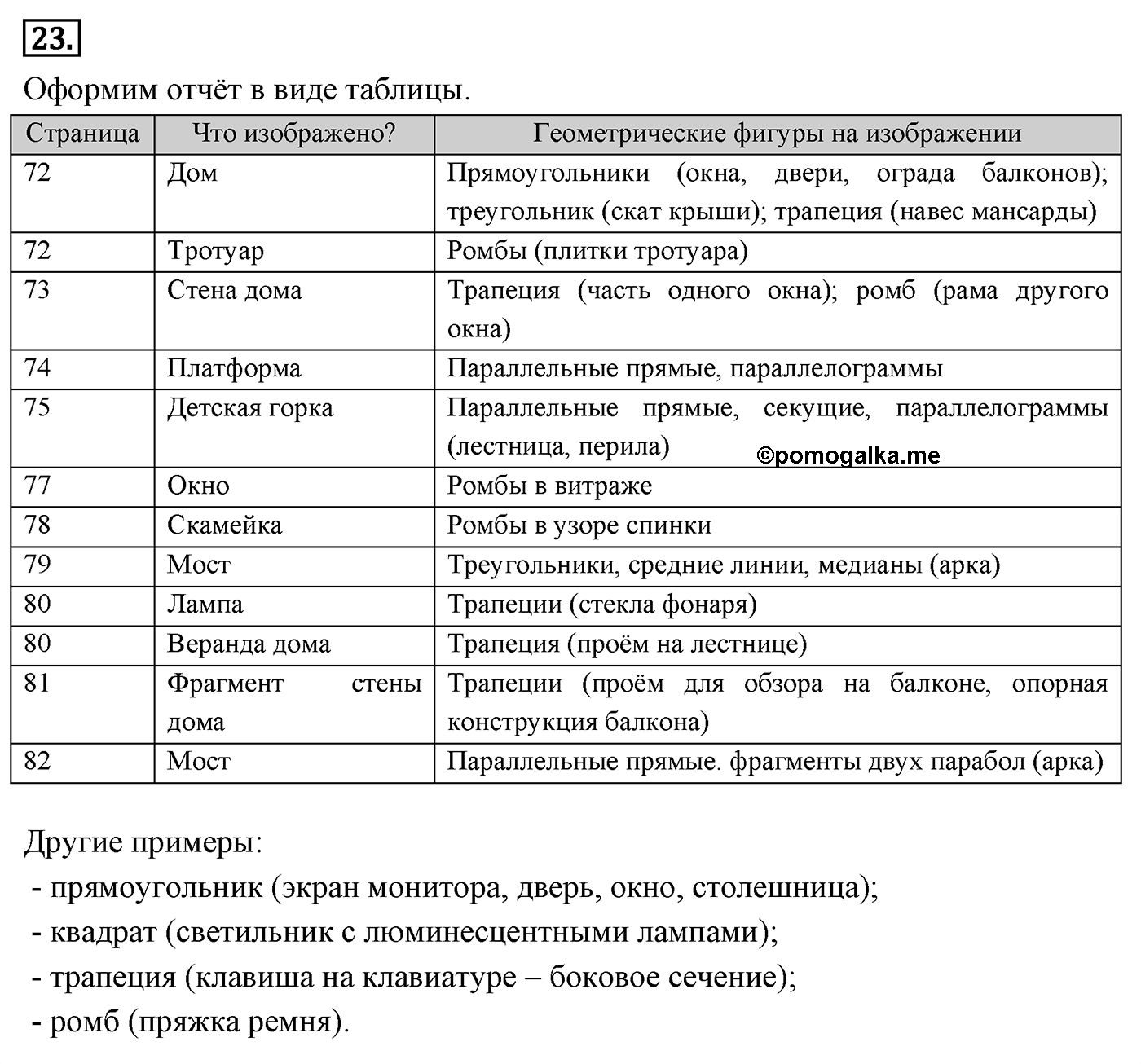 Четырёхугольники. Параграф 6 Страницы 85-86 Контрольный вопрос №23 — решение 1