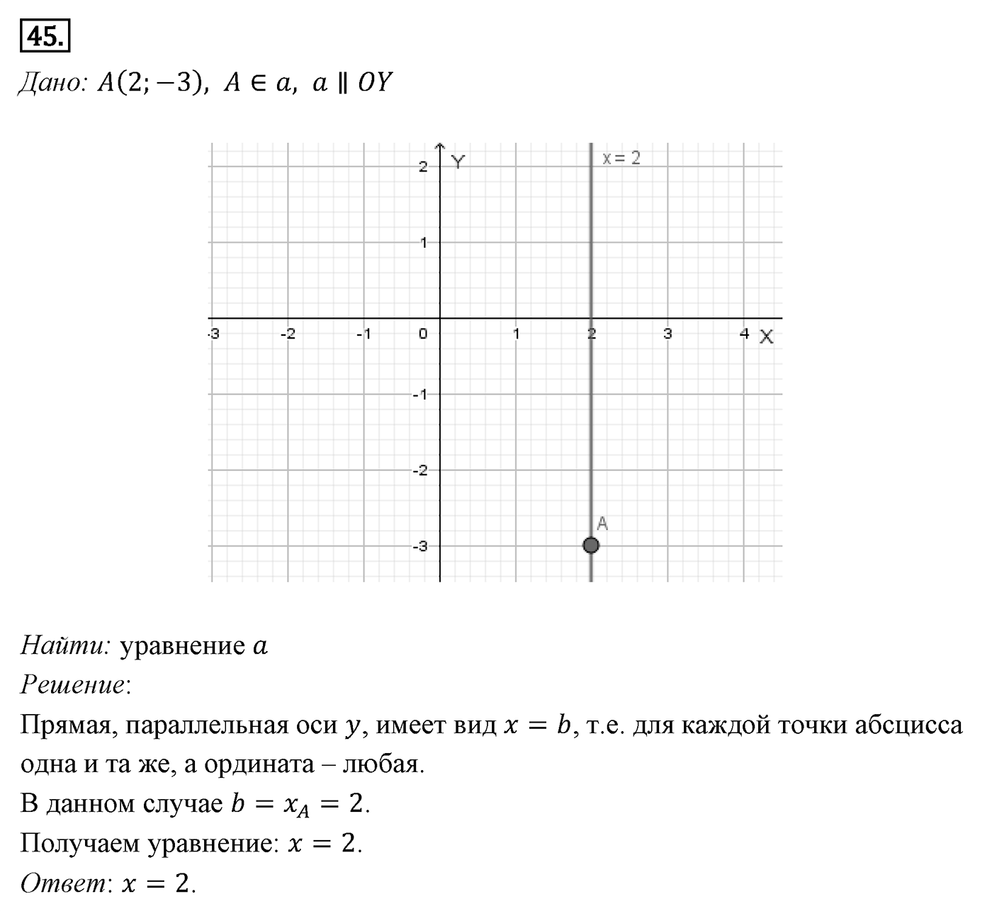 Декартовы координаты на плоскости. Параграф 8 Задача №45 — решение 1