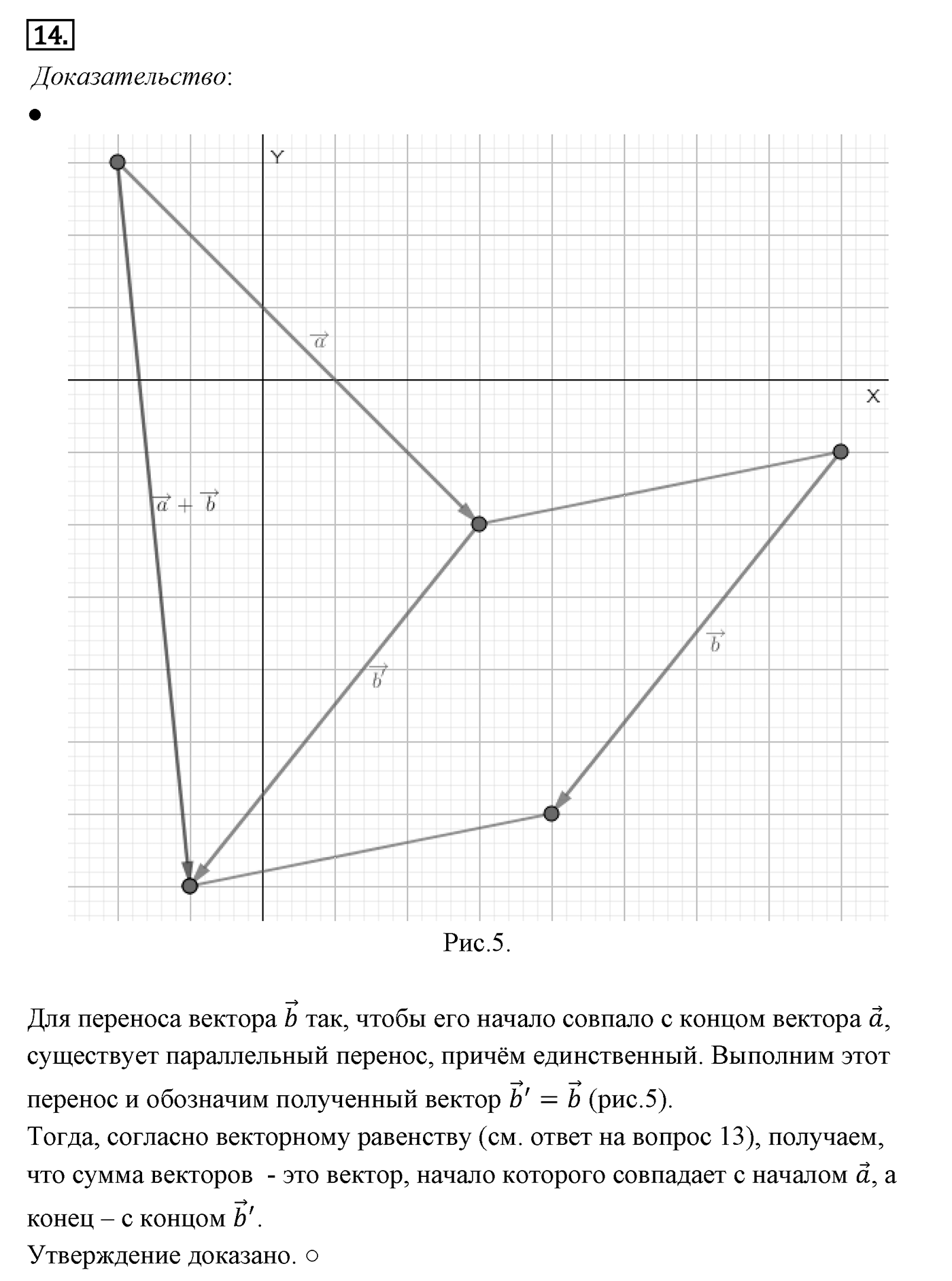 Векторы. Параграф 10 Страницы 148-149 Контрольный вопрос №14 — решение 1