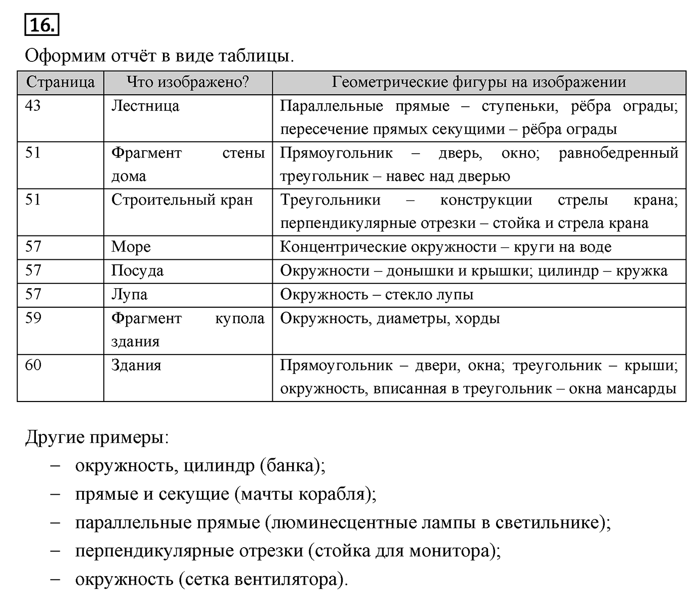 Геометрические построения. Параграф 5 Страница 66 Контрольный вопрос №16 — решение 1