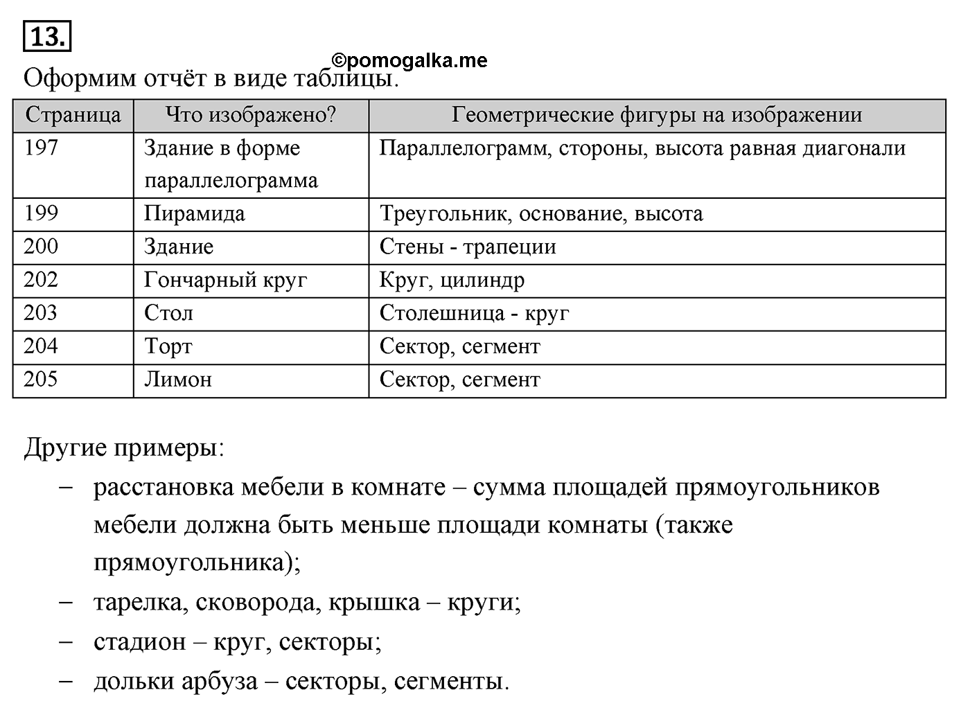 Площади фигур. Параграф 14 Страница 205 Контрольный вопрос №13 — решение 1