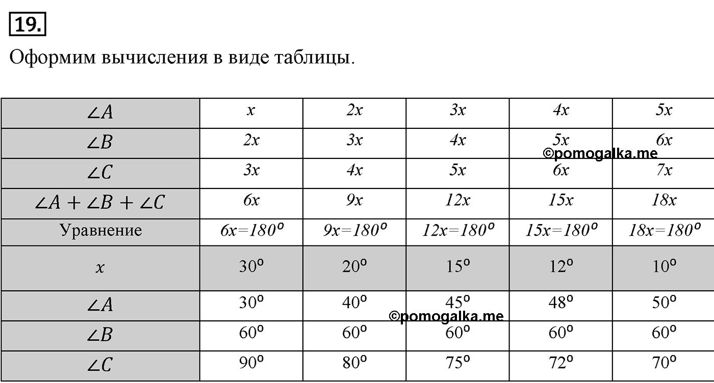 Сумма углов треугольника. Параграф 4 Задача №19 — решение 1