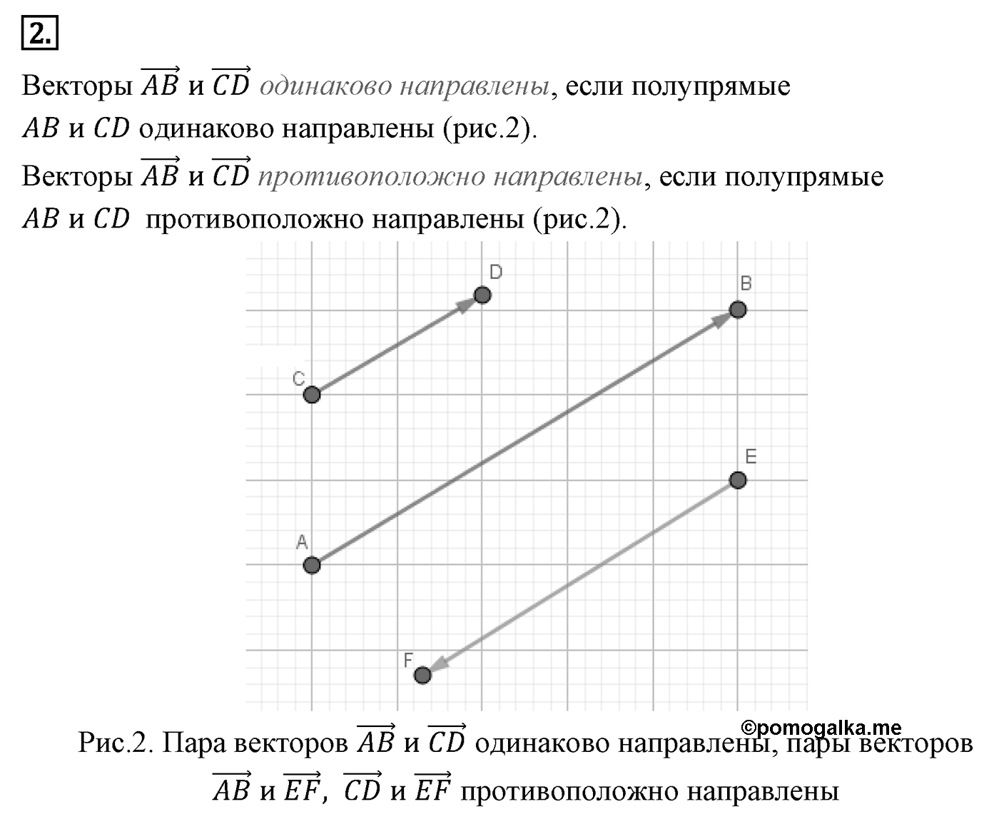 Векторы. Параграф 10 Страницы 148-149 Контрольный вопрос №2 — решение 1
