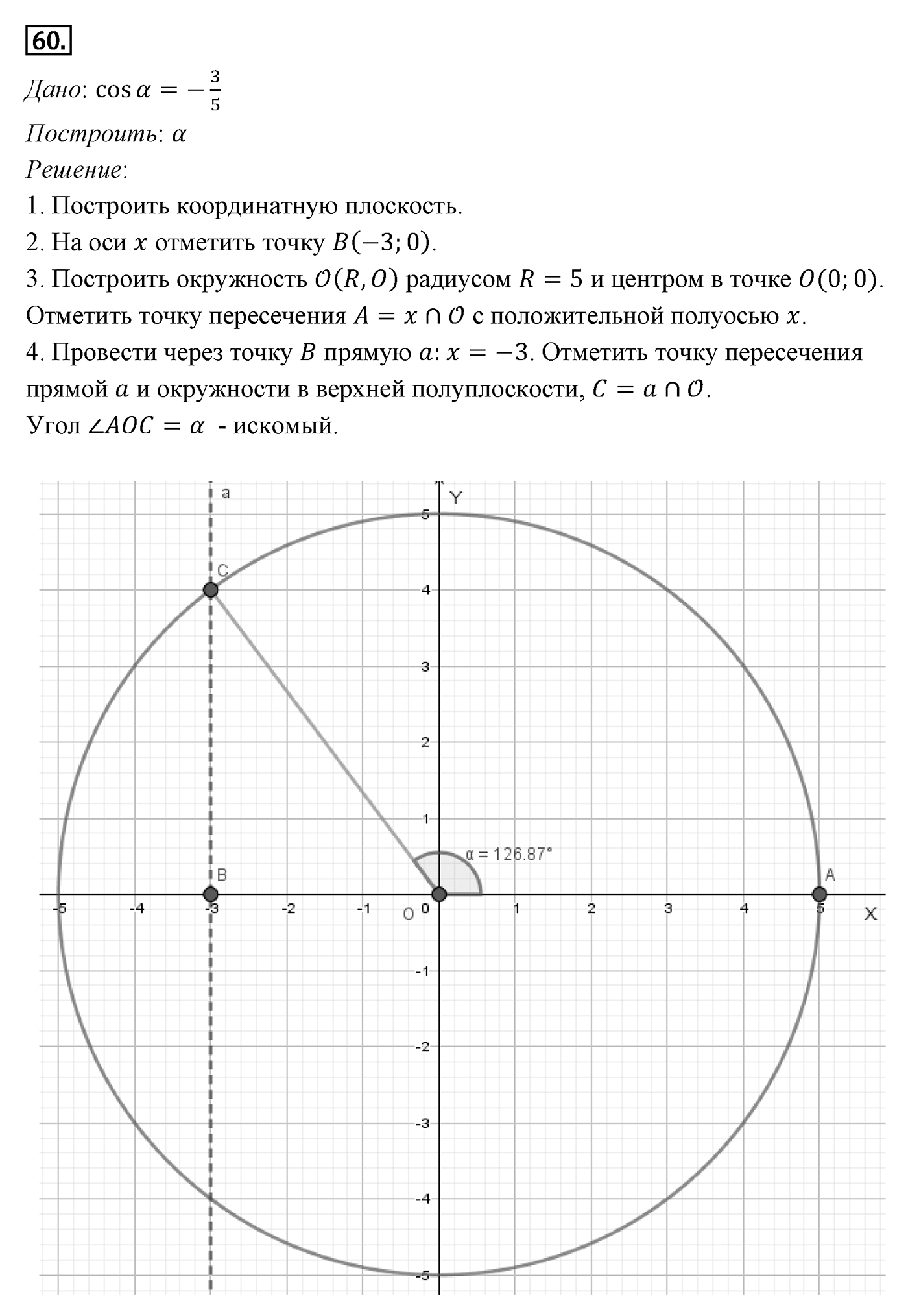 Декартовы координаты на плоскости. Параграф 8 Задача №60 — решение 1