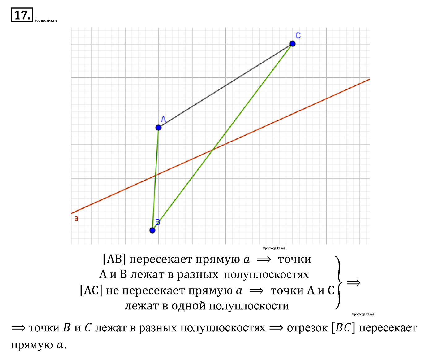 Основные свойства простейших геометрических фигур. Параграф 1 Задача №17 — решение 1