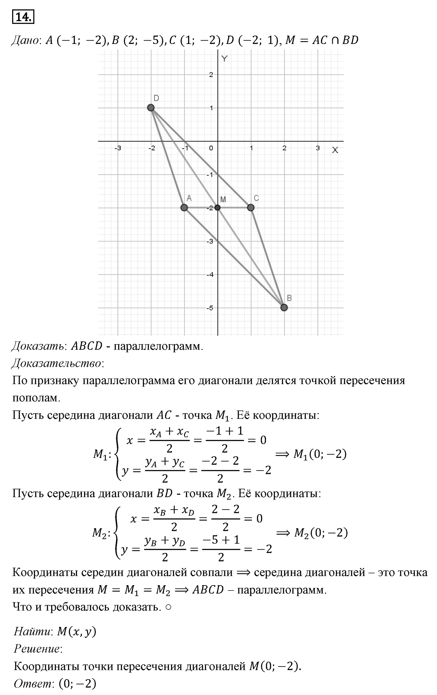 Декартовы координаты на плоскости. Параграф 8 Задача №14 — решение 1