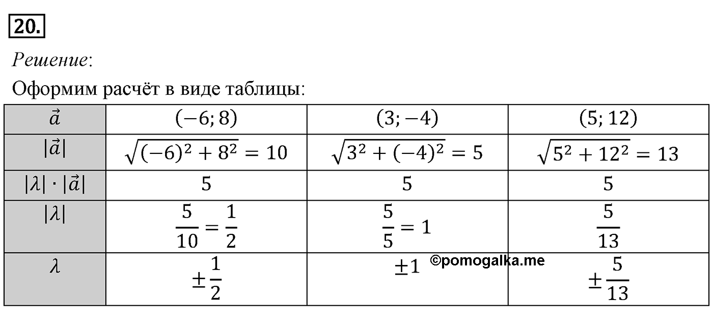 Векторы. Параграф 10 Задача №20 — решение 1