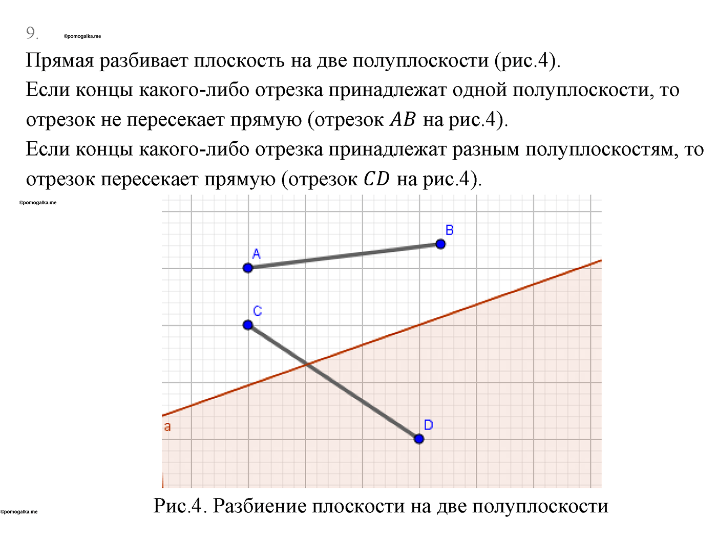 Основные свойства простейших геометрических фигур. Параграф 1 Страницы 16-17 Контрольный вопрос №9 — решение 1