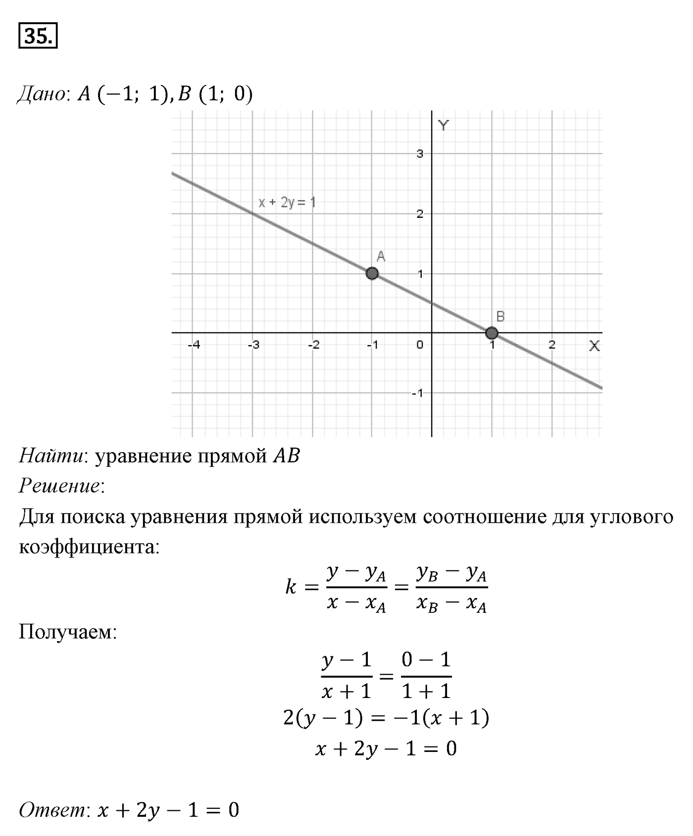 Декартовы координаты на плоскости. Параграф 8 Задача №35 — решение 1