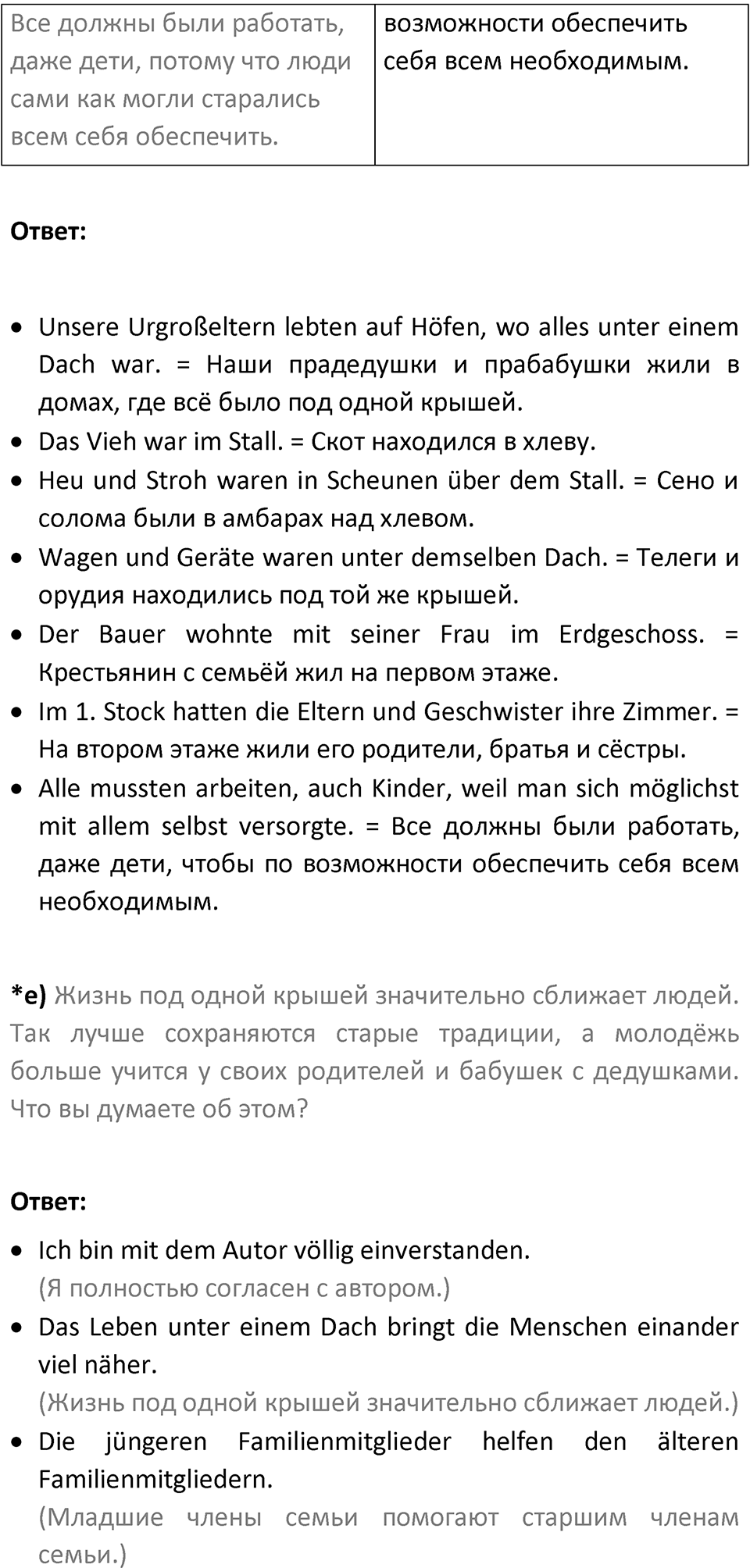 Страница 116 — решение 3
