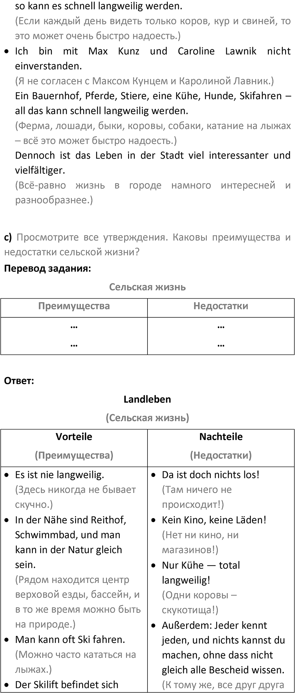 Страница 120 — решение 2