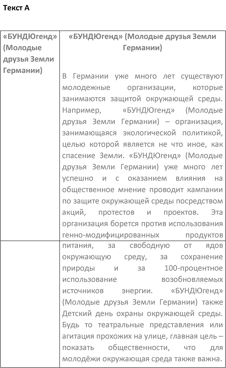 Страница 160 — решение 4