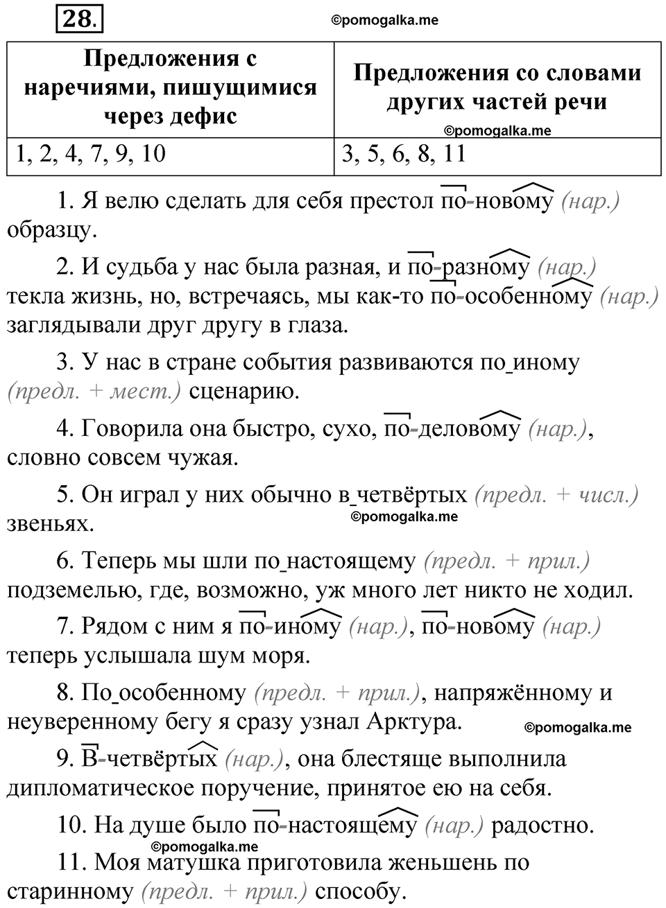 Часть 2, Упражнение 28 — решение 1