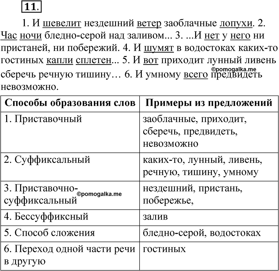 Часть 1, Упражнение 11 — решение 1