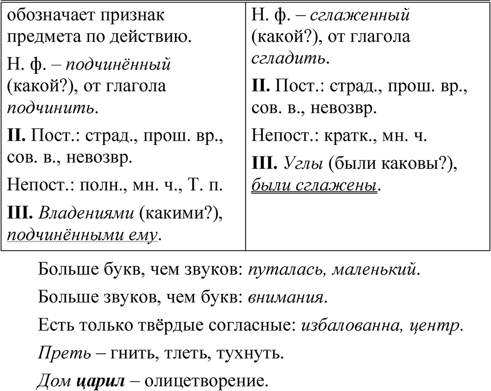 Часть 1, Упражнение 52 — решение 2
