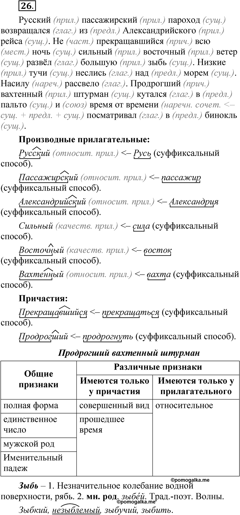 Часть 1, Упражнение 26 — решение 1