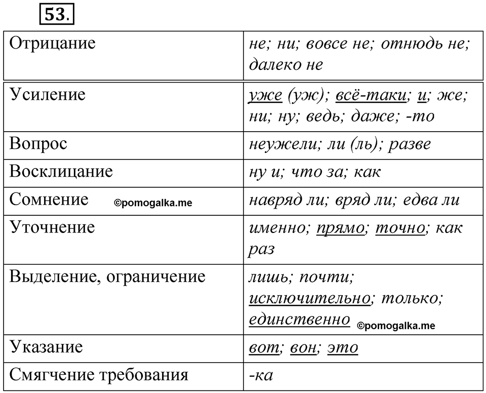Часть 2, Упражнение 53 — решение 1