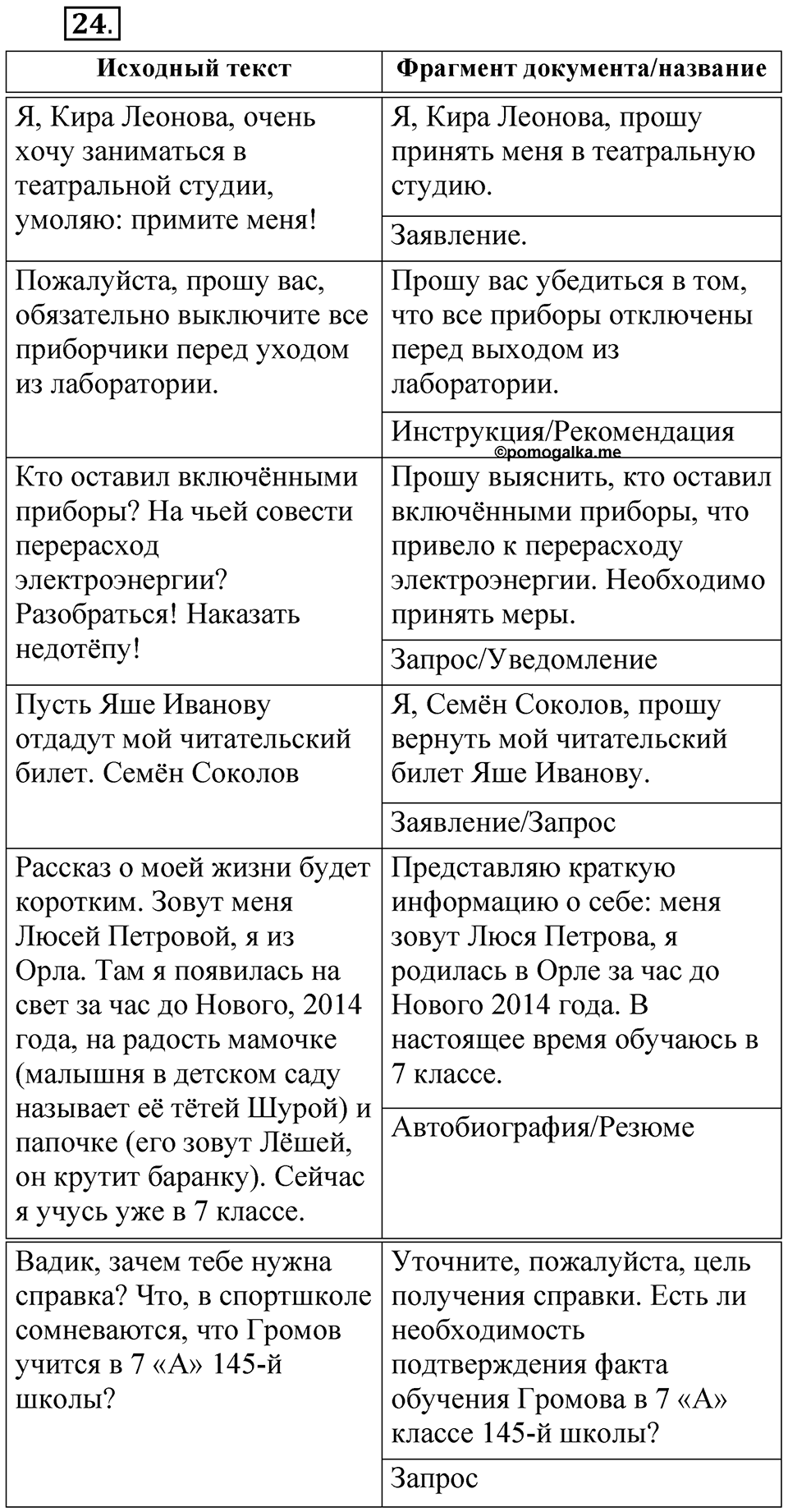Часть 1, Упражнение 24 — решение 1