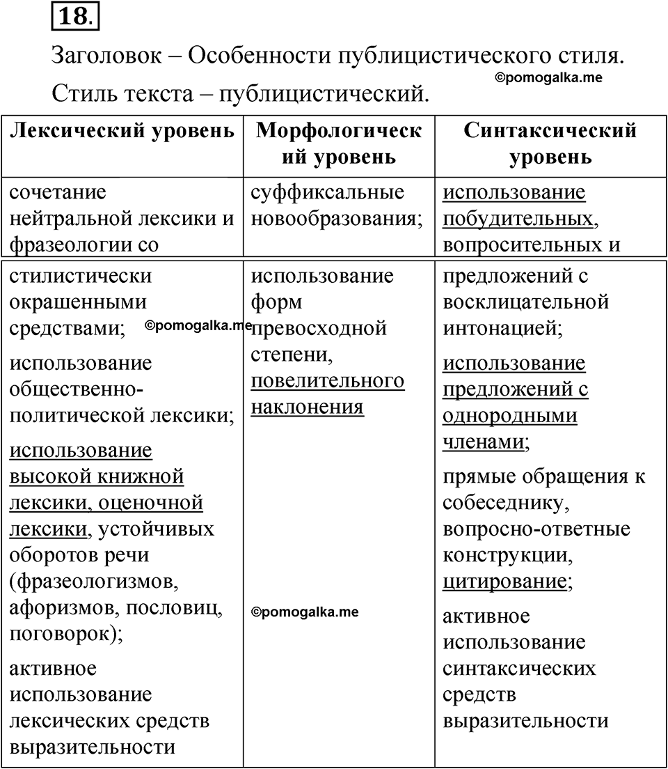 Часть 1, Упражнение 18 — решение 1