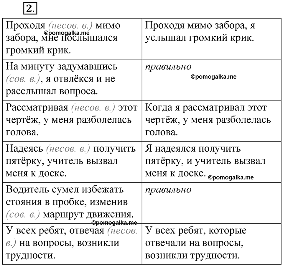 Часть 2, Упражнение 2 — решение 1