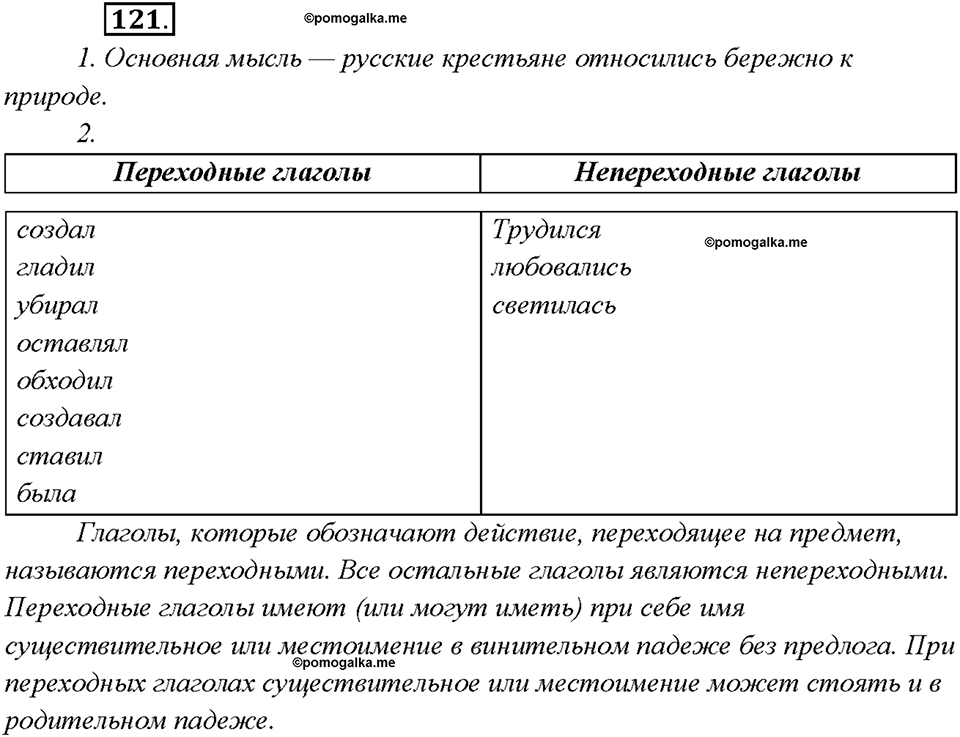 Упражнение 121 — решение 1