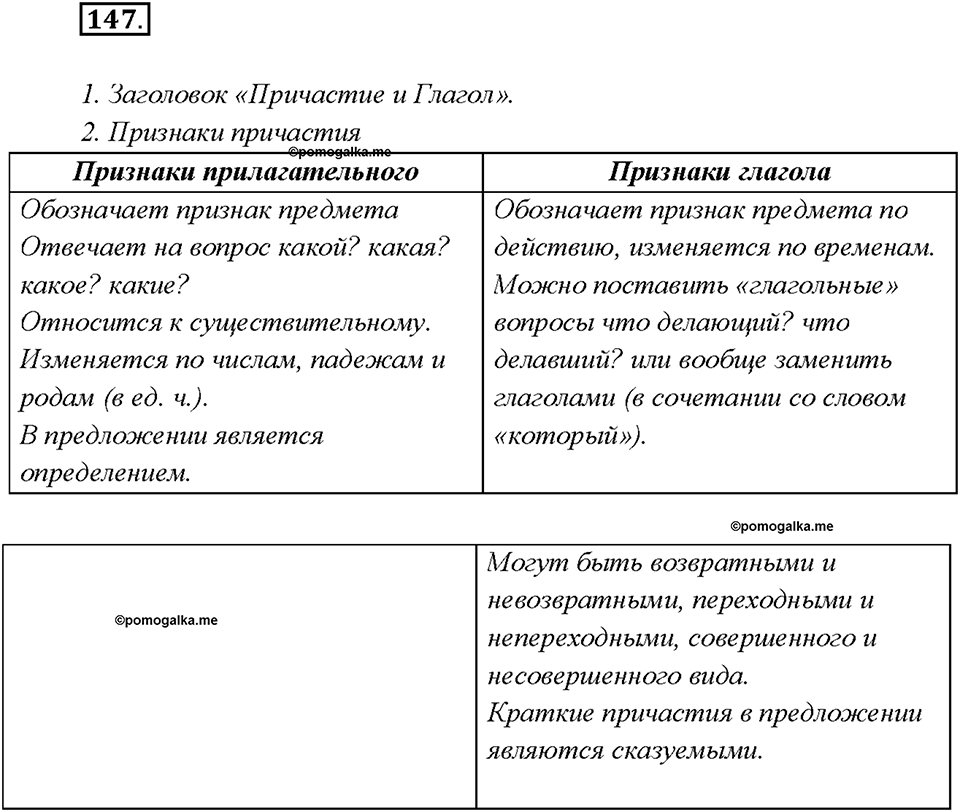 Упражнение 147 — решение 1
