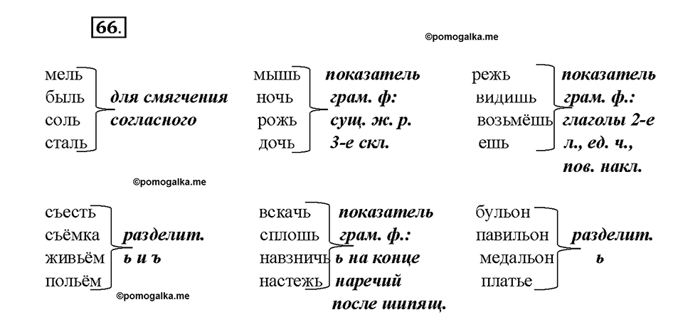 Упражнение 66 — решение 1