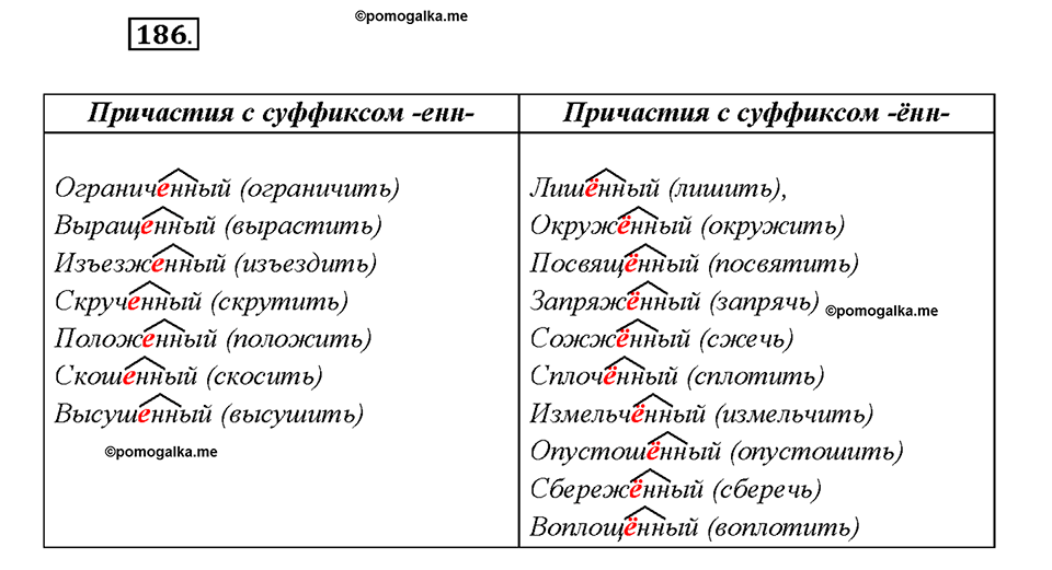 Упражнение 186 — решение 1