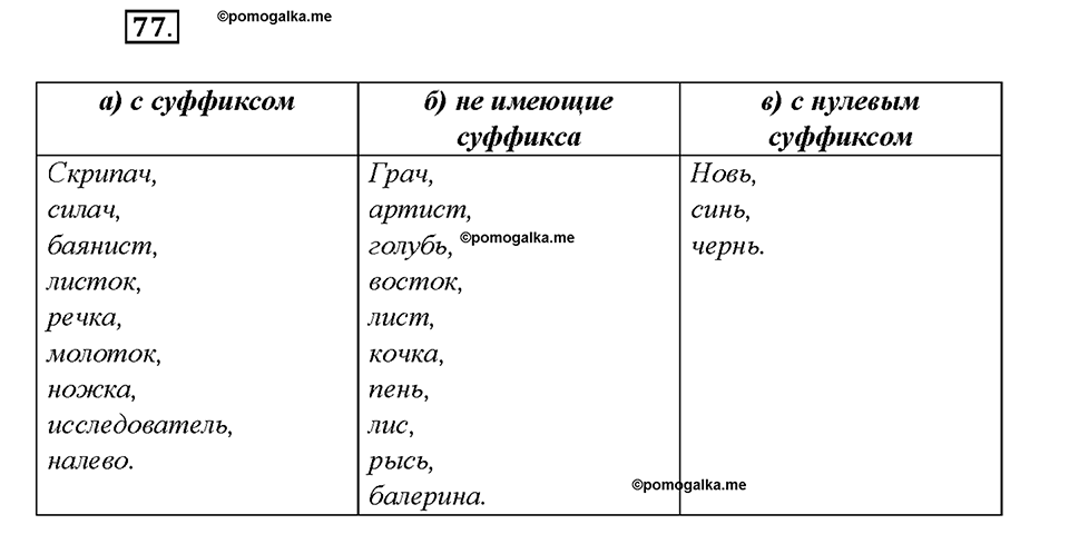 Упражнение 77 — решение 1