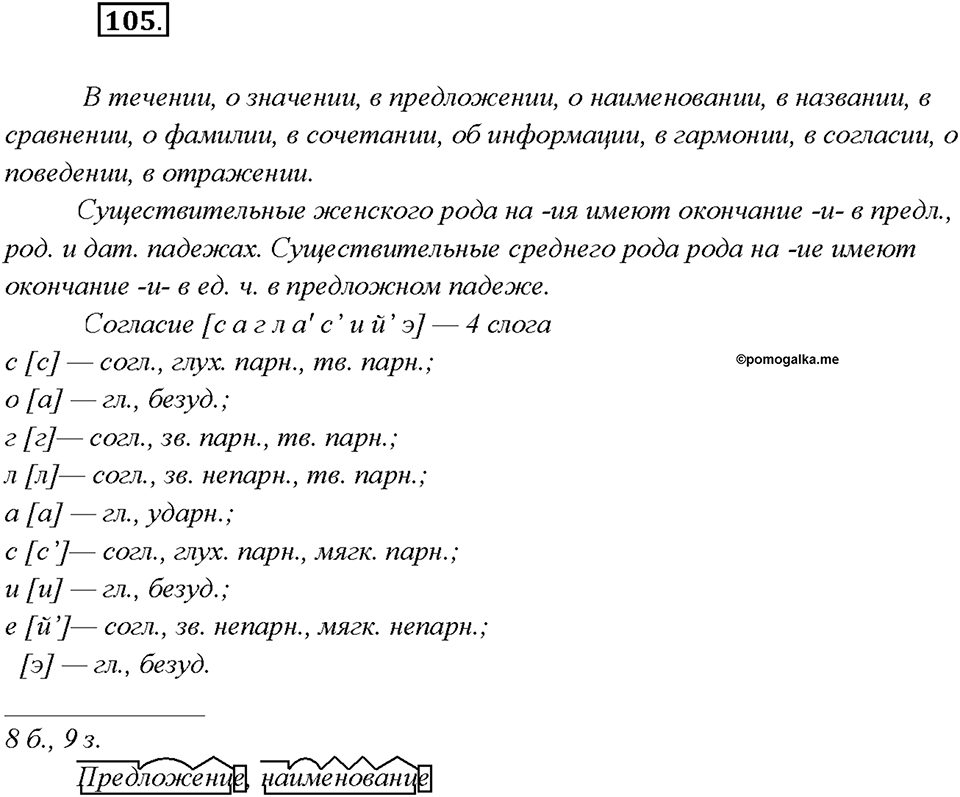 Упражнение 105 — решение 1