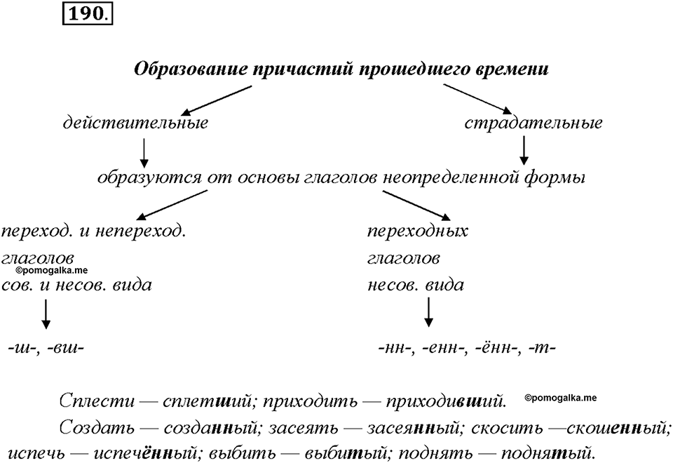 Упражнение 190 — решение 1