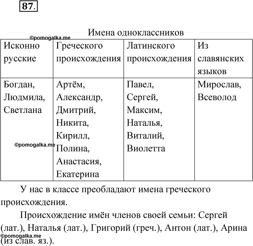 Упражнение 87 — решение 1